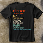 Légende Depuis, I Only Get Better