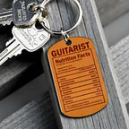 Guitarist Nutrition Facts Acoustic Guitar With Talent And Creativity