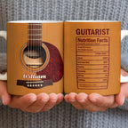 Guitar Player Acoustic Instrument Design