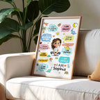 I Am Smart, Loved, Enough, Believe In Myself Poster
