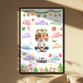 I Am Kind, Grateful, Enough, Brave, Inspirational Poster