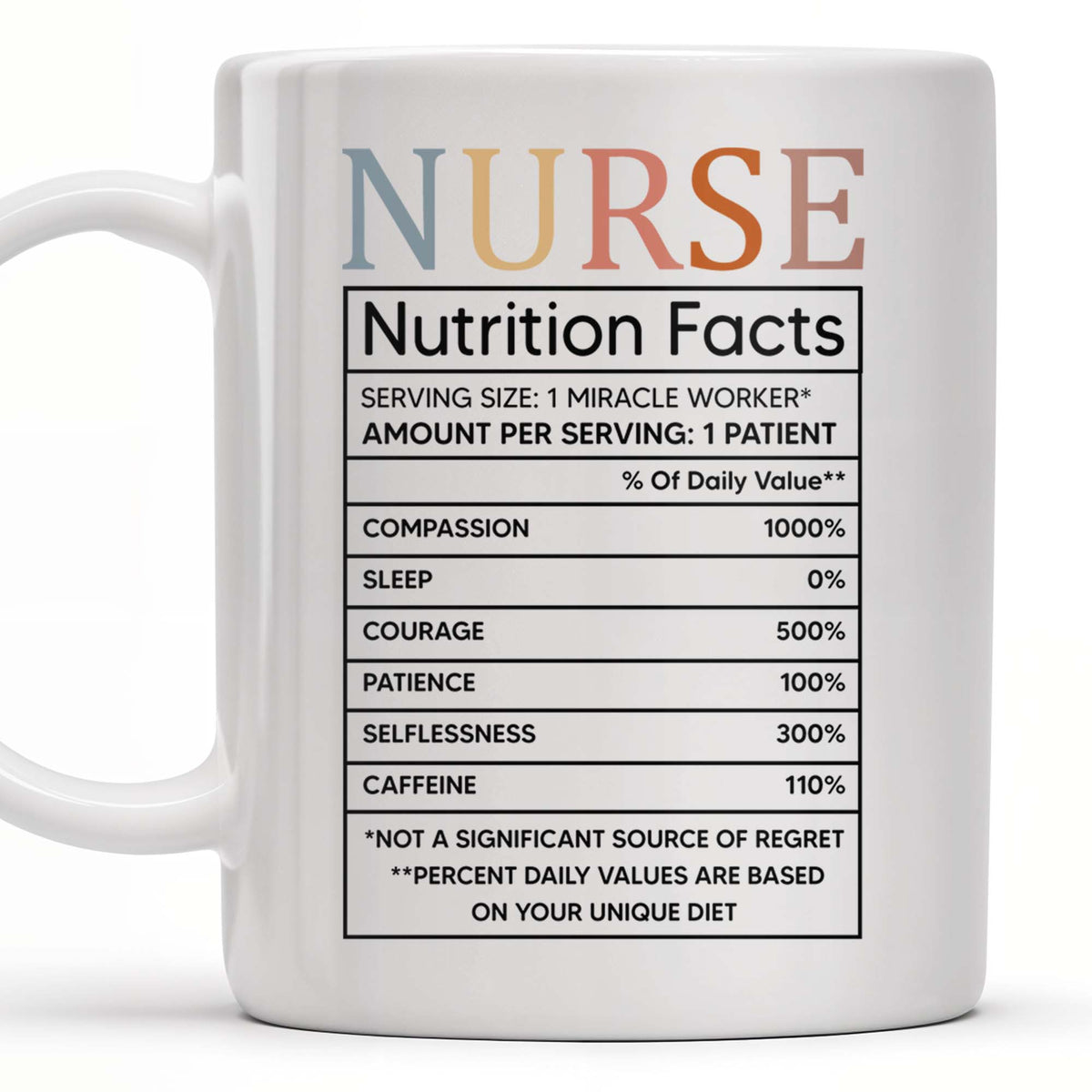 Nurse, Stethoscope and Heartbeat
