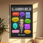 Classroom Rules Show Up On Time Follow Directions Turn In Assignments