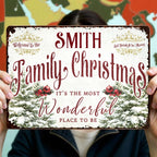 Welcome To The Family Christmas, Most Wonderful Place